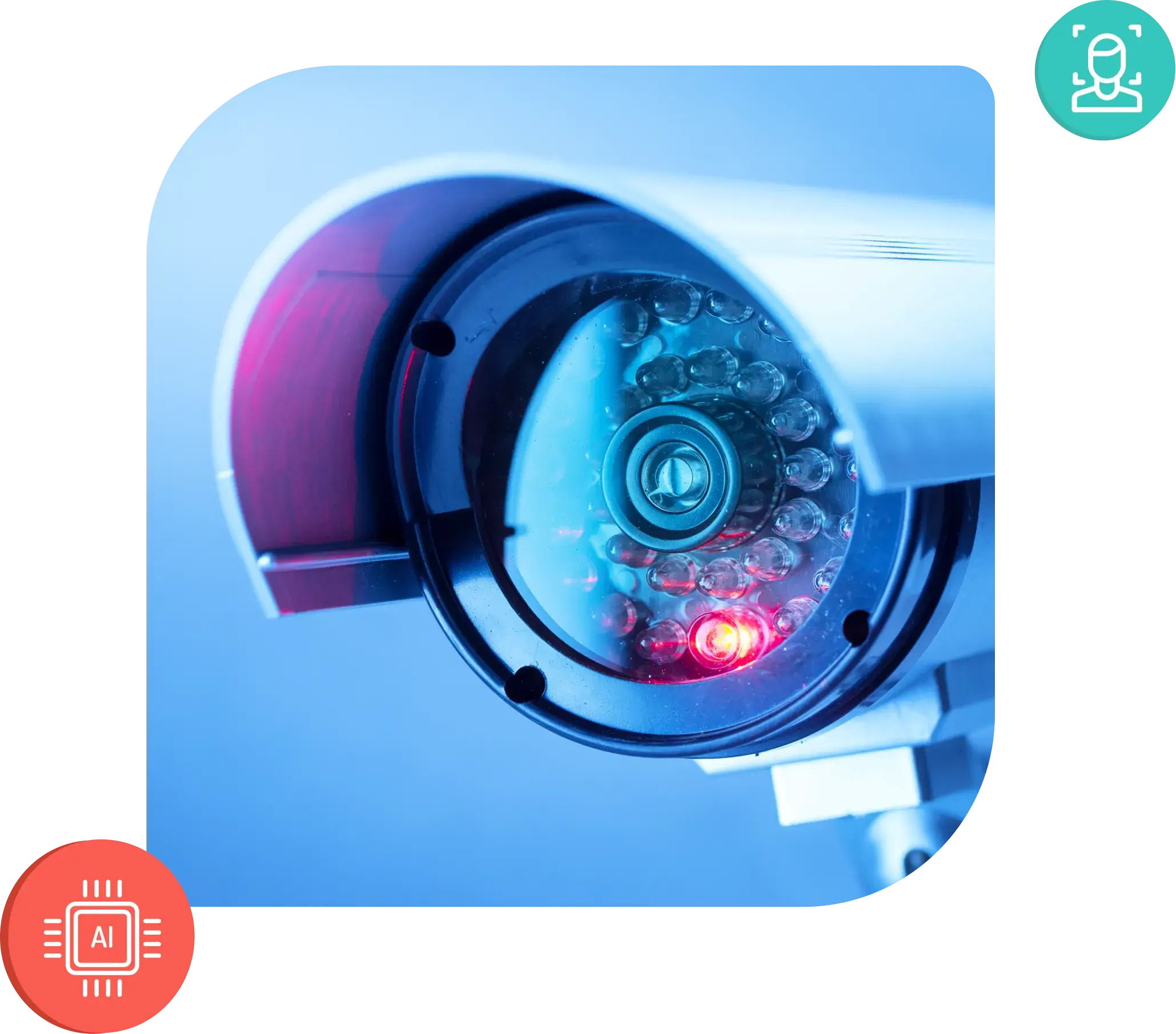 smart camera solution