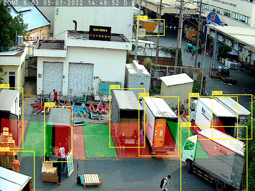 Smart camera solution