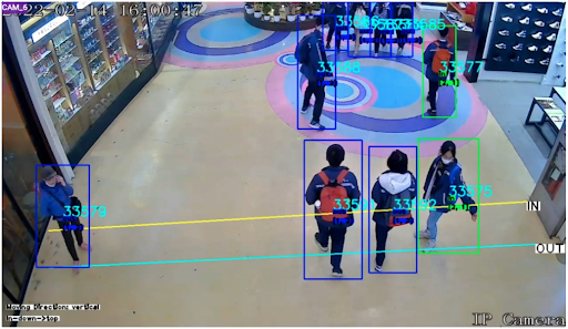 Smart camera solution