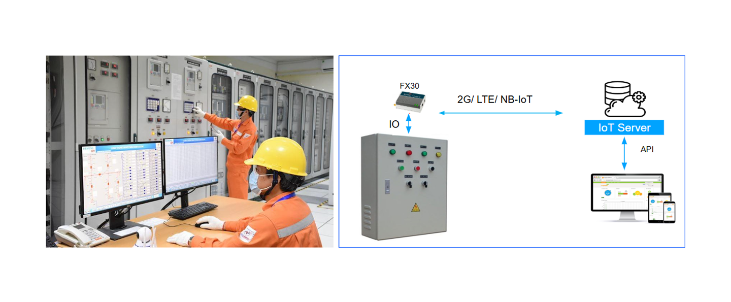 Electricity consumption control