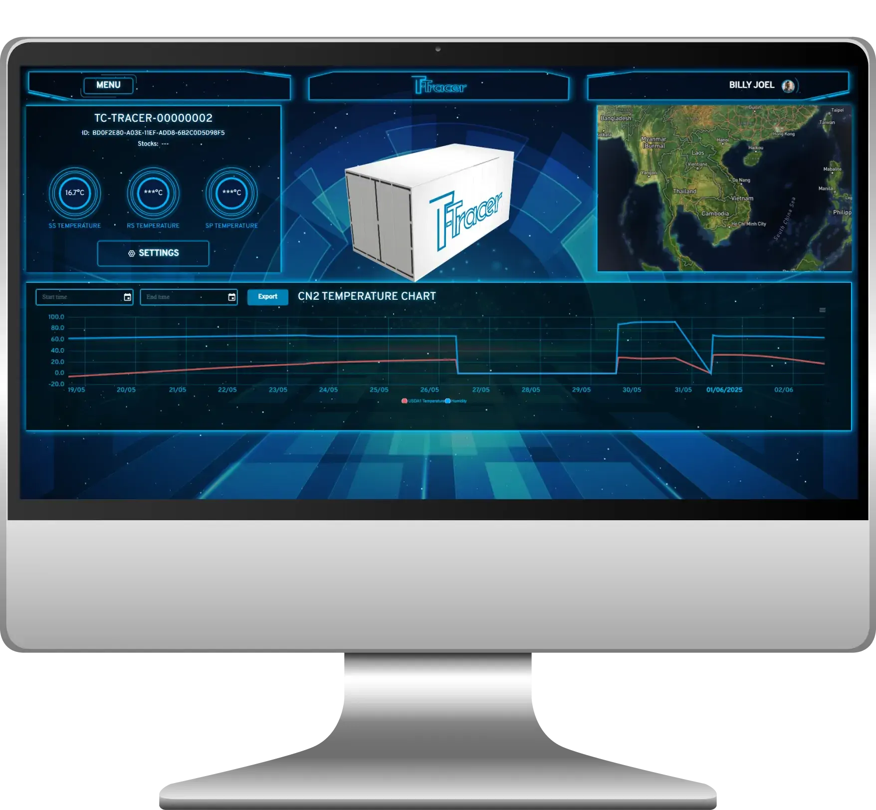 Centralized dashboard with digital map