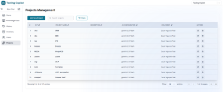 Multi-Team & Multi-Project Quality Management