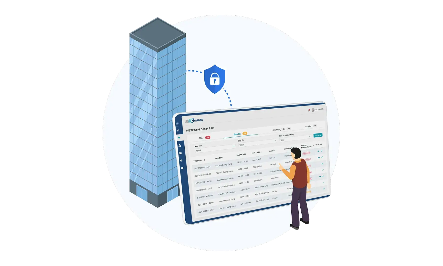 Building and contractor management solution