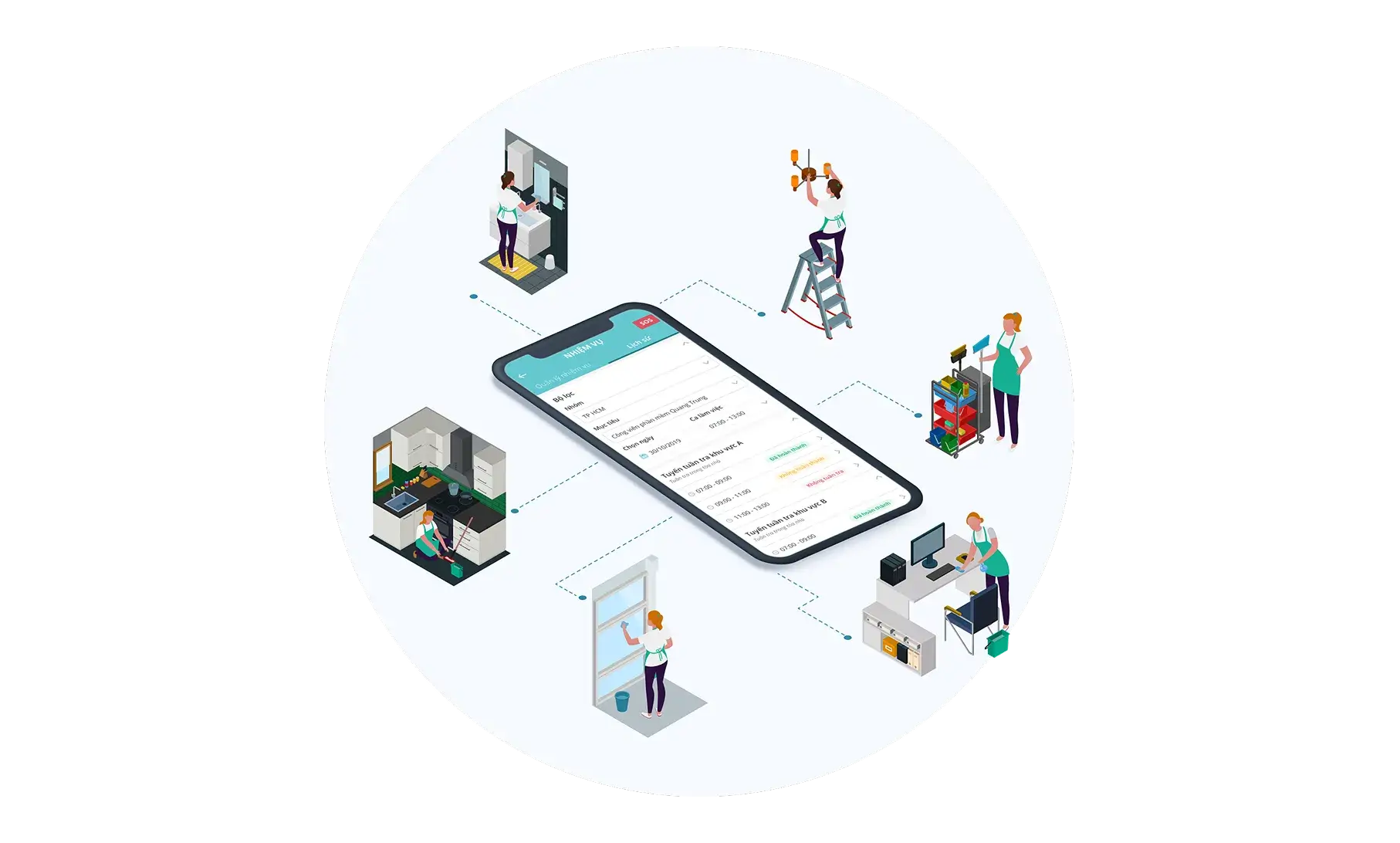 Service company management solution