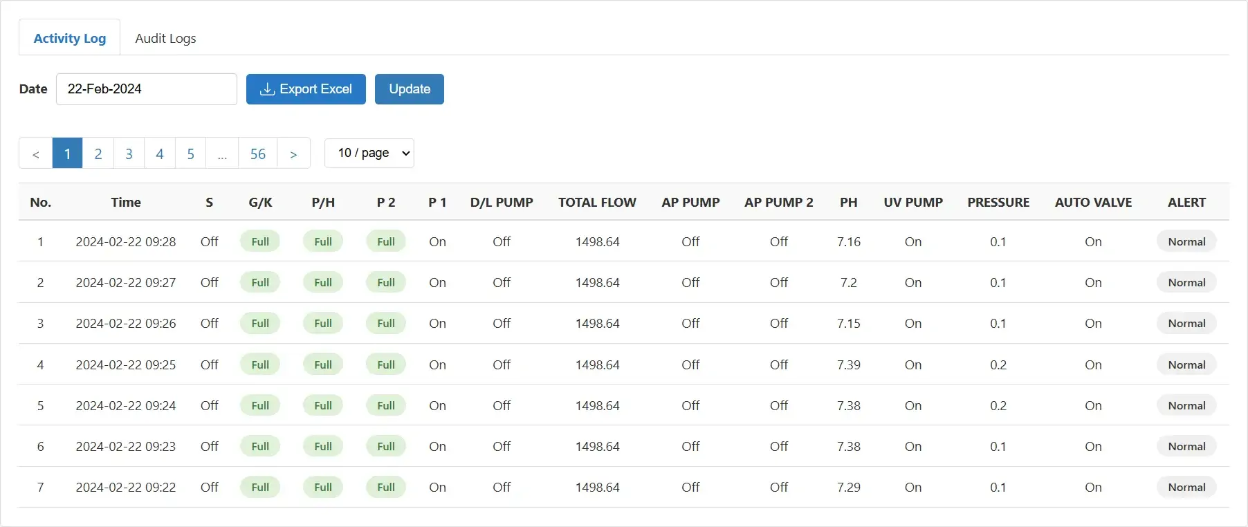 Real-time operation logs feature