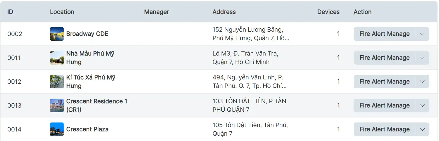 Location management feature