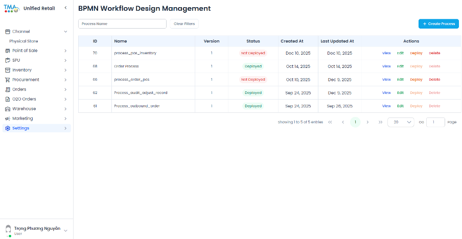 BPMN Workflow - Process Automation