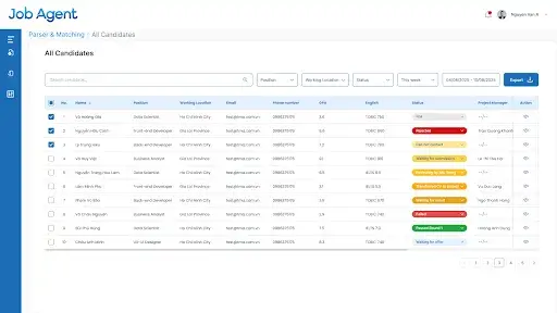 Candidate Management