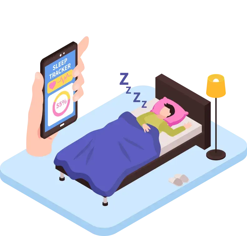 Multi-Layer Trend Charts